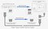 4K 30 10 4K 60Hz 2.2, 1440p 144Hz, 18Gbps, Ps4 iBirdie Fiber Optic HDMI Cable Feet, Metre, Work on Full HDR ARC, HDCP