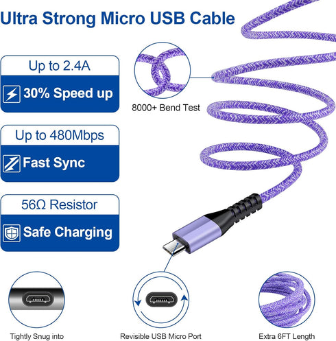 Dual 4.8A Fast Car Charger with Android Micro USB Cable for Samsung Galaxy S7 S6 J8 J7/J7V/Star/Crown/Prime/Refine J3, Note 5 4, Moto E4 E5 G4 G5 G6 Play, LG K10 K20 K30 G2 G3 G4, LG Stylo 2 3 Plus