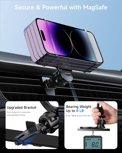 Mag-Safe Car Mount Compatible, 2 in 1 Super Stable Magnetic Phone Mount for iPhone 15 Pro Plus Max 14 13 12 Mini