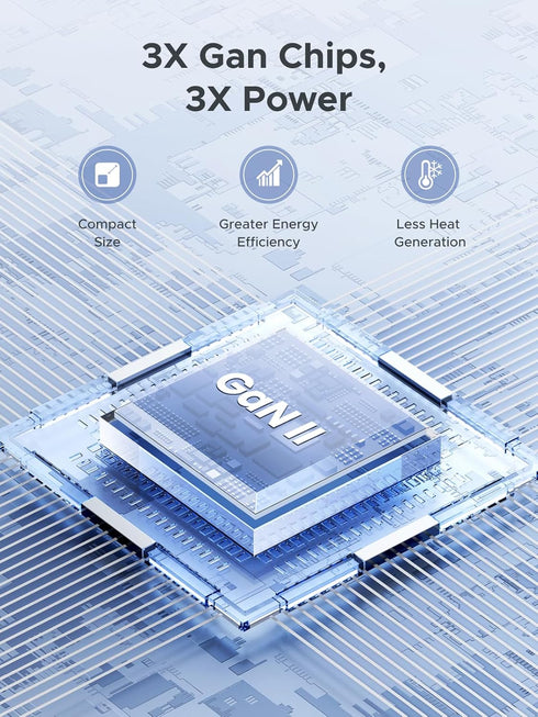 UGREEN 3-Port 30W 17/16/15 S26/S25/24/23, USB C Charger, GaN II Compact iPhone Charger Fast Charging, Type C Power