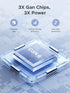 UGREEN 3-Port 30W 17/16/15 S26/S25/24/23, USB C Charger, GaN II Compact iPhone Charger Fast Charging, Type C Power