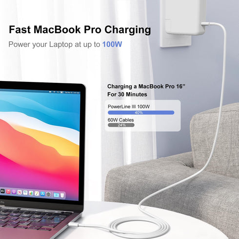 USB C to USB C Cable for MacBook Air Pro Charger, for iPad Pro 12.9 11 inch, Pad Air 5 4, 6FT&10FT Fast Charging Cable