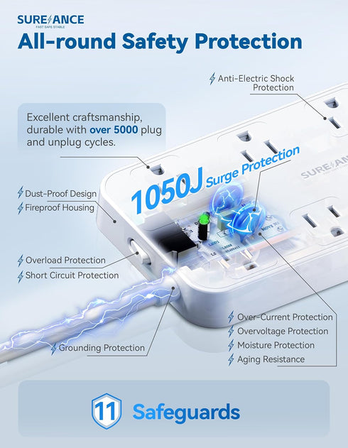 Surge Protector Power Strip - 6 Outlets, 3 USB-A, 1 USB-C, 1050J, 6FT Flat Plug Extension Cord, ETL Certified