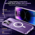 for iPhone 14 Pro Max (5 in 1) MagSafe Shockproof Anti-Drop Cover Case with Anti-Spy Glass Screen Protector, Clear