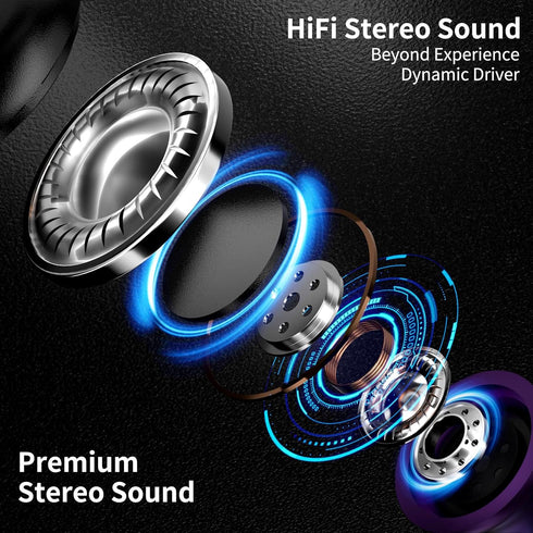 USB C Headphone for iPhone 15 Pro Max, Samsung S24 Plus, Google Pixel 6a 6 7a 8a Type C Earphone, Noise Canceling