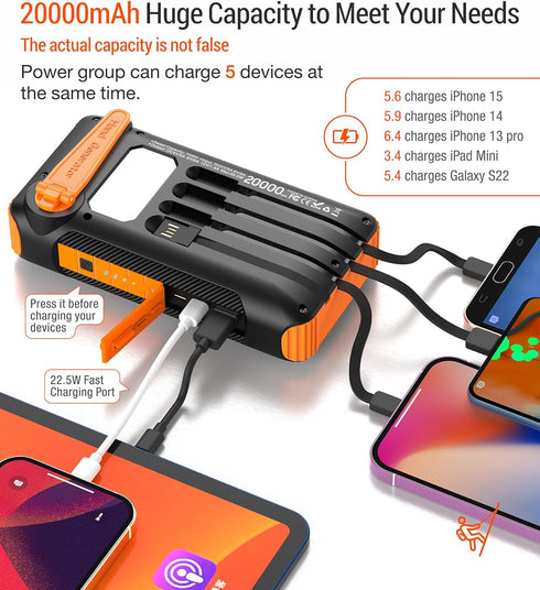 Solar Power Bank 20,000mAh with Hand Crank and 4 Cables, 22.5W Fast Charge, 5 Outputs, SOS Flashlights, Carabiner