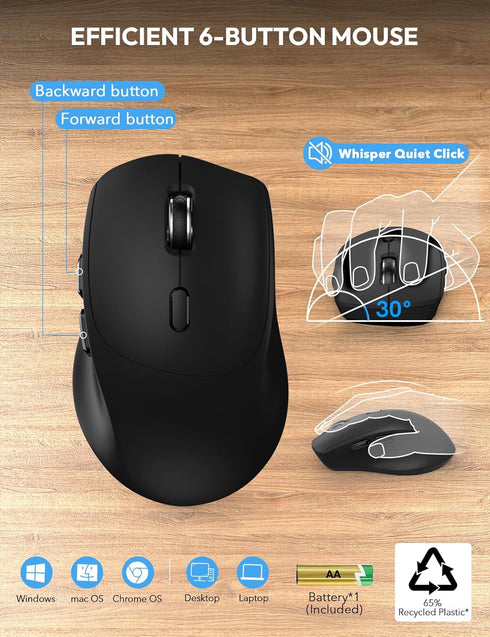 Wireless Keyboard and Mouse Combo, Ergonomic 2.4G Lag-Free Keyboards Mouse Set for Computer, Laptop, PC, Mac
