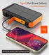 Solar Power Bank 20,000mAh with Hand Crank and 4 Cables, 22.5W Fast Charge, 5 Outputs, SOS Flashlights, Carabiner