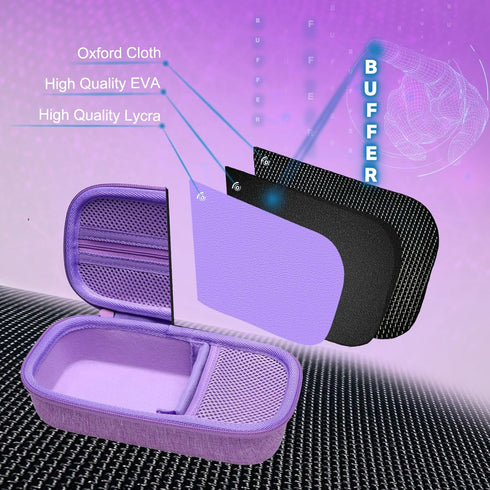 a6400 a6700 a6000 a6100/Sony ZV-E10 ZV1 ZV1F ZV-E10 RX100 XANAD Hard Case for Sony II/Sony VII Mirrorless Digital