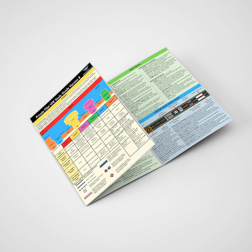 Private Pilot VFR Quick Reference Version B | Trifold Study Guide for