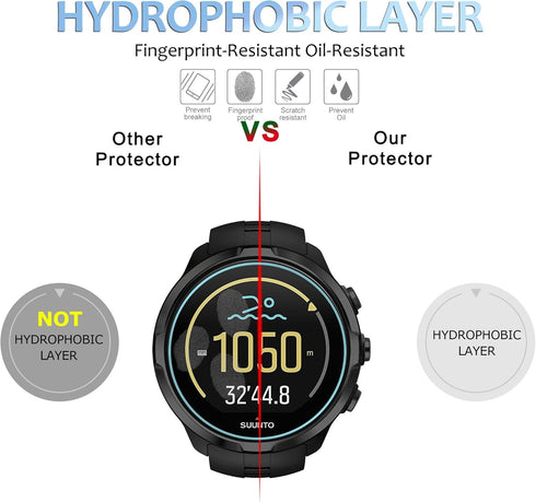 Diruite 3-Pack Tempered Glass Screen Protector for Suunto Spartan Sport, 2.5D 9H Hardness, Ultra-Thin