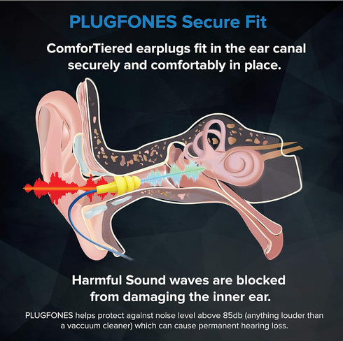 Plugfones Guardian in-Ear Earplug Earbud Hybrid, Noise Reduction Headphones in Blue & Orange