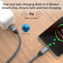 UseBean 2-Pack USB C to USB C Cable 100W 15FT, 20Gbps Data Cable for MacBook Pro, iPad Mini, Galaxy S24+/S23