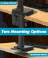 ULTRARM Grommet Steel Monitor Mount Reinforcement Plate for Thin Glass & Other Fragile Tabletop - Steel Bracket Plate