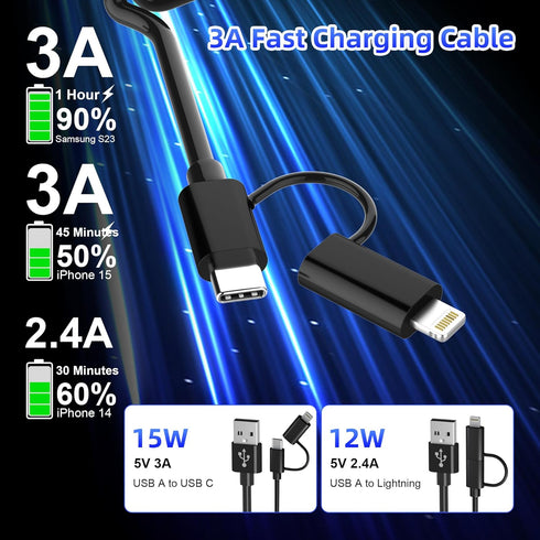 USB to USB-C and Lightning Cable Combo 2 in 1 Coiled Cable for Apple Carplay & Android Auto [MFi & 3A Fast Charge &