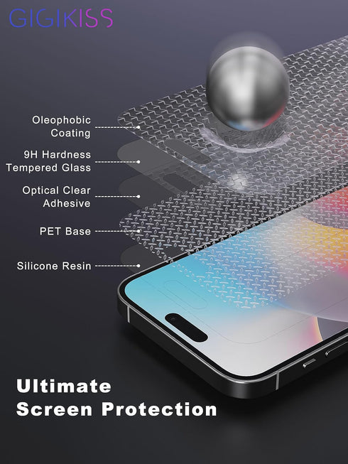 iPhone 15 Pro Max Privacy Screen Protector 6.7" - Anti Spy, Anti Blue Light, HD Tempered Glass, Easy Install, Case