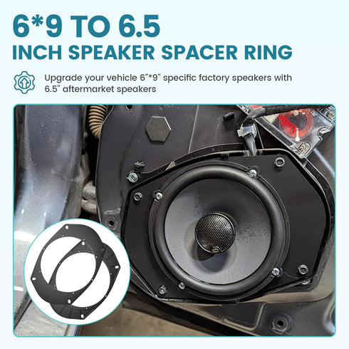 NuIth 6X9 to 6.5 inch Door Speaker Adapter - Universal Spacer Ring Installation Plate for Select Jeep/Chrysler/Dodge
