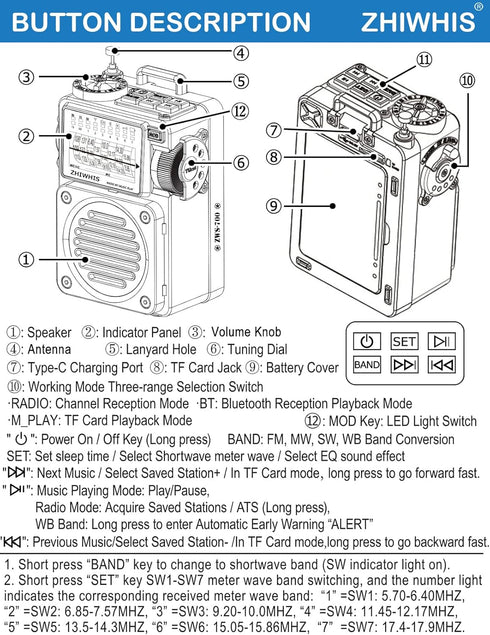 ZHIWHIS Portable Shortwave Radio with Bluetooth, Retro Analog Tuner, Weather AM FM, Rechargeable MP3 Player, Sleep Timer