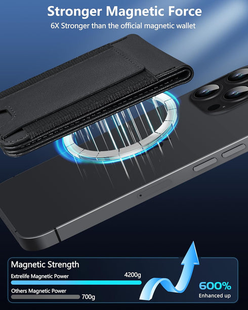 Magsafe Wallet - Magnetic Wallet for iPhone 16/15/14/13/12 Series, 8-Card Holder, RFID Blocking (Black)