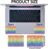 LLOUSSAK 4pcs Windows Shortcut Sticker, Excel Cheat Sheet, Shortcut Stickers for Laptop, Reference Guide Keyboard