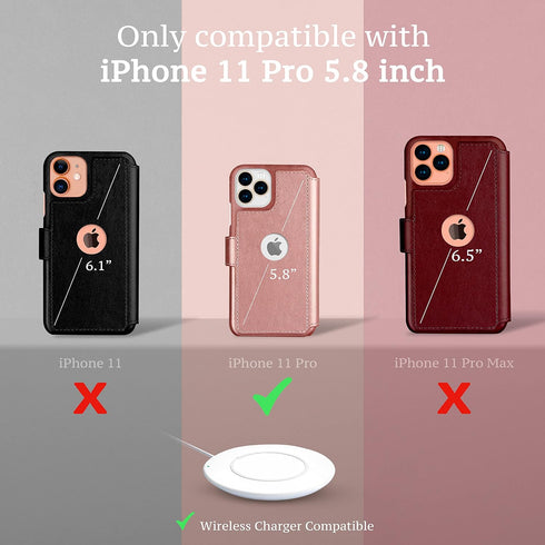 LUPA Legacy Compatible iPhone 11 Pro Wallet Case - Slim Flip Case with Credit Card Holder, Burgundy Faux Leather