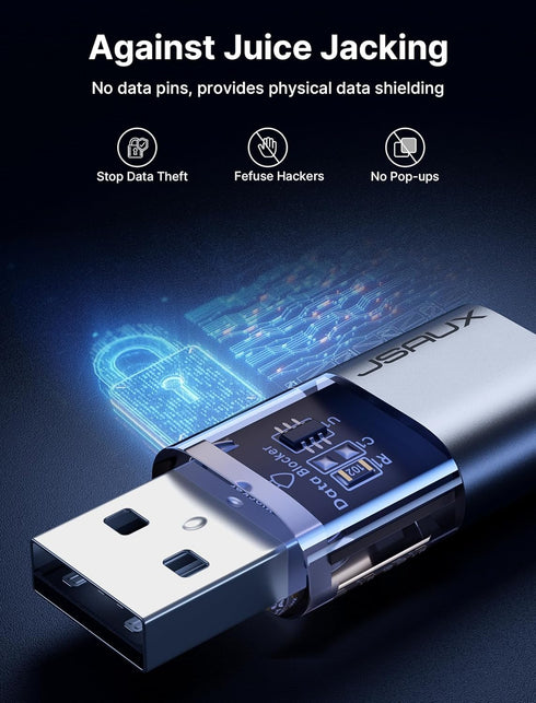 JSAUX USB Data Blocker & USB C Data Blocker (4-Pack) for Charge Only, Protect Against Juice Jacking and Hacking
