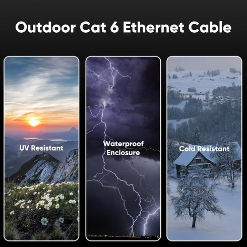 6 100 24AWG 10Gbps Cat6 20 Cat6 Cat5e Cat5, Cat Outdoor Ethernet Cable ft, Cable Cord Waterproof Direct Burial LLDPE UV