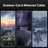 6 100 24AWG 10Gbps Cat6 20 Cat6 Cat5e Cat5, Cat Outdoor Ethernet Cable ft, Cable Cord Waterproof Direct Burial LLDPE UV