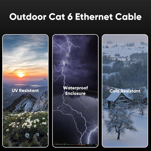 6 150 24AWG 10Gbps Cat6 40 Cat6 Cat5e Cat5, Cat Outdoor Ethernet Cable ft, Cable Cord Waterproof Direct Burial LLDPE UV