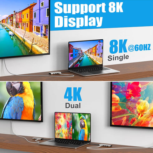 40Gbps USB4 Cable, Short USB C to USB C, Compatible with Thunderbolt 4/3, Supports 8K Display.