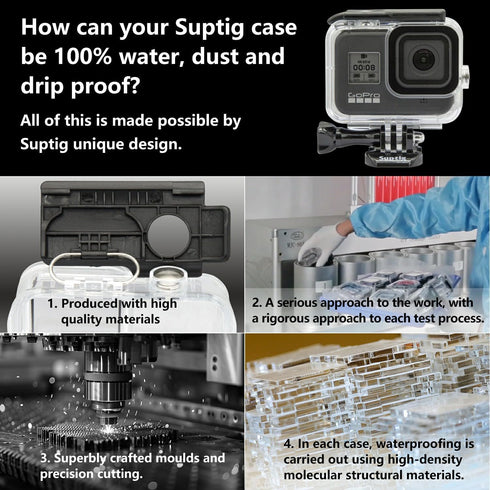 Suptig Waterproof Underwater Dive Housing Case for GoPro Hero 8 Black, 196ft (60 Meters) Protective Case