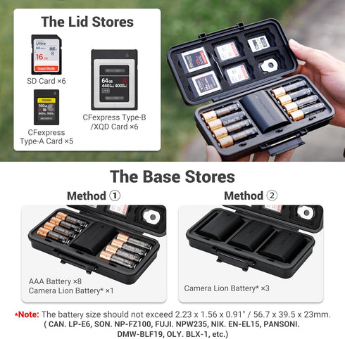3 6 SD/5 A/6 LP-E6 NP-FZ100 JJC Camera Battery SD Card Case for Camera Batteries, CFexpress Type CFexpress Type B