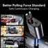 Retractable Car Charger, 66W 4 in 1 Super Fast Charge with 31.5 inch Cables and 2 USB Ports for iPhone 15/14/13/12
