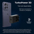 Motorola TurboPower 30 USB-C Charger - No Cable, for Moto G 2025, G Power 2025, Razr (2024/2025)