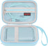 Elonbo Carrying Case for GL.iNet GL-MT3600BE (Beryl 7)/ GL-MT3000 (Beryl AX)/ GL-AXT1800