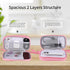 Travel Cable Organizer, Electronics Accessories Organizer Bag for Charger, Phone, Memory Card, Universal Electronic