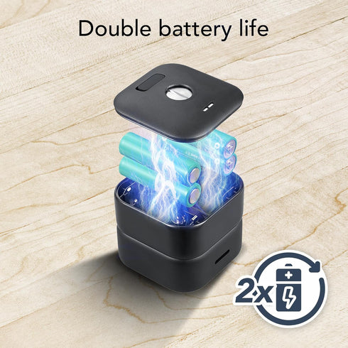 Wasserstein AA Lithium Battery Extension Pack for Blink Outdoor 4 Camera (Batteries NOT Included) (2 Pack)