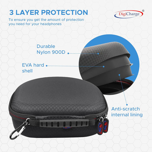 Digicharge Carry Case for Sony WH-CH520/WH-CH510/MDR-ZX110, JBL Tune 520BT/510BT Headphones, Protective Cover Travel