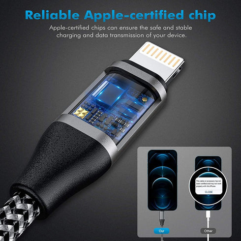 iPhone USB C to Lightning Cable, 2 Pack 10ft MFi 20W iPhone Fast Charger Nylon Braided Extra Long Cord Compatible with iPhone 14/13/12/12 Pro Max/12 Pro/11/11 Pro/X/XS/XR/XS Max/8/8 Plus/SE by SUPVOL