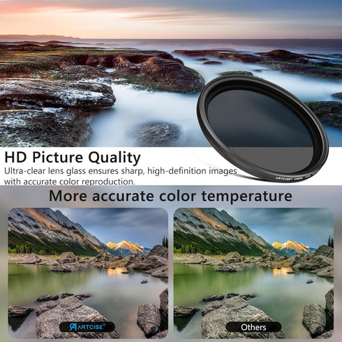 ARTCISE ND2-400 (72mm) Variable ND Filter HD Optical Glass, Anti-Glare, Ultra-Thin Frame, Precision Threads, Adjustable