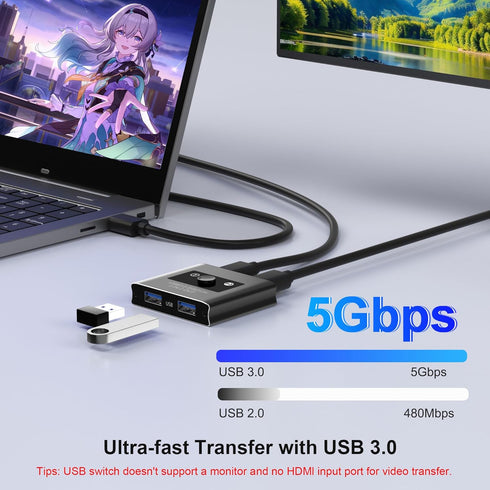 3.0 2 2 2 2 USB Switch, USB Switcher in Out, Switcher Computers Sharing Devices for Printer, Keyboard, Scanner, Mouse