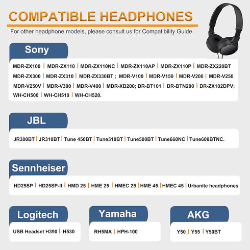 Ear Cushions for Sony Headphone Replacement Ear Pads Compatible with Sony MDR-ZX110 ZX110NC ZX100 WH-CH500 CH520 CH510 V150 V250 V200 JBL Tune 510BT 500BT 450BT 660NC 600BTNC Headsets 70MM (2 Pack)
