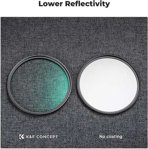 K&F Concept 82mm MC UV Lens Protection Filter with Cleaning Cloth, Ultra Slim Optical Glass