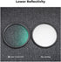 K&F Concept 82mm MC UV Lens Protection Filter with Cleaning Cloth, Ultra Slim Optical Glass