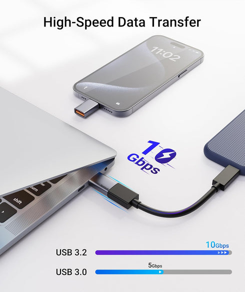 Syntech USB C to USB Adapter (2 Pack), 10Gbps USB 3.2 Gen 2 Fit Side by Side, USB C Male to USB A 3.2 Female Adapter Compatible with iPhone 15 Pro Max/iPad/iMac/MacBook Pro and Thunderbolt 4/3 Devices