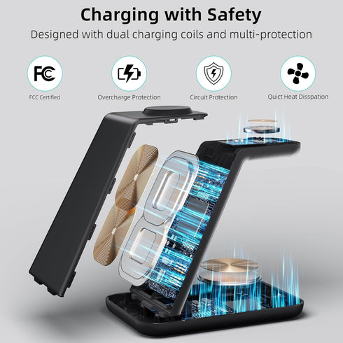Samsung Wireless Charger, 3 in 1 Fast Charging Station for Galaxy S23/S22/S21/S20/S10/Note 20/10