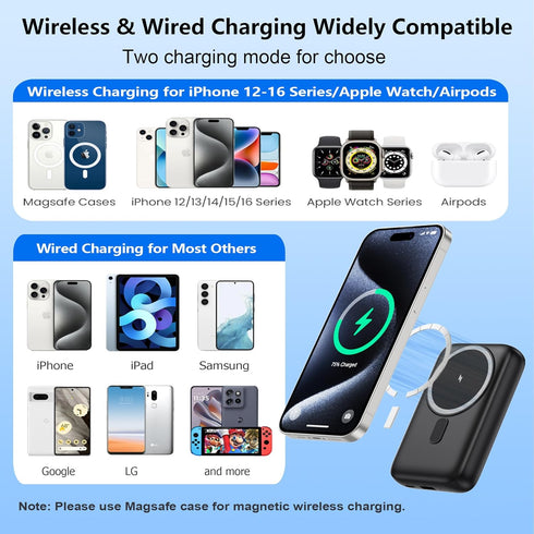 GKUTW Watch,10800mAh 25W QC4.0 Bank,4 Pack 17/Air/16/15/14/13/12 Magnetic Portable Charger for iPhone & Apple PD Fast