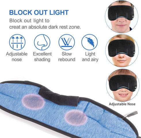 Voerou Sleep Headphones, 5.2 Bluetooth Sleep Mask with Music and Ultra Thin Speakers for Sleeping, Air Travel,