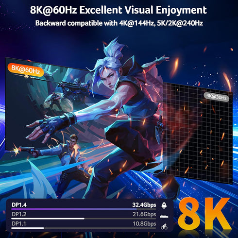8K 10FT, 1.4 8K@60Hz 4K@240Hz 144Hz, 32.4Gbps 2.2 acer DisplayPort Cable DP Cable Supports High Speed Braided Display