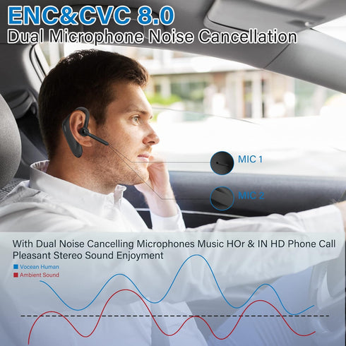 Bluetooth Headset,Dual Microphone Wireless Headset with USB Dongle for Computer, 45H Talking Time,USB-A Compatible to Connect to Your PC Mac - Works with Teams,Zoom(USB Adapter Included)